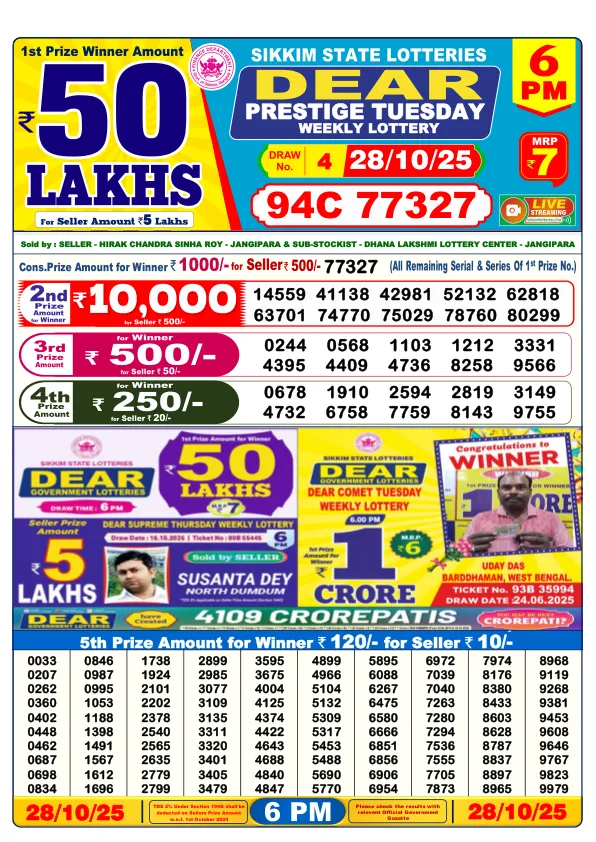 Dhankesari Result for 28-10-2025 6:00 Evening Draw - Winning Numbers