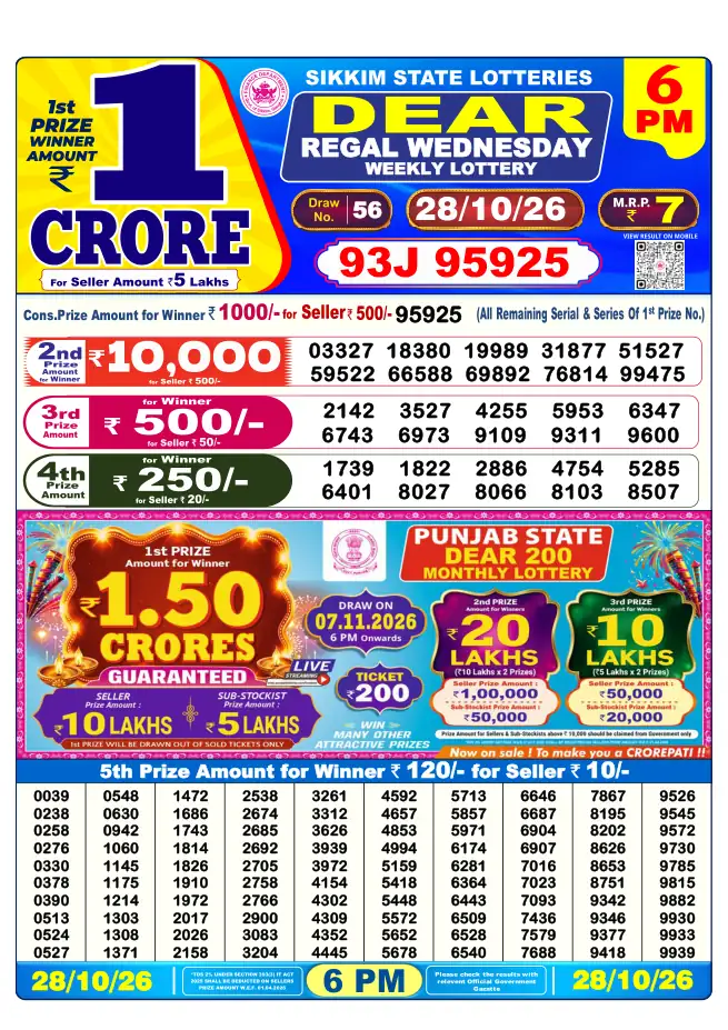 Dhankesari Result for 29-10-2026 6:00 PM Evening Draw - Winning Numbers