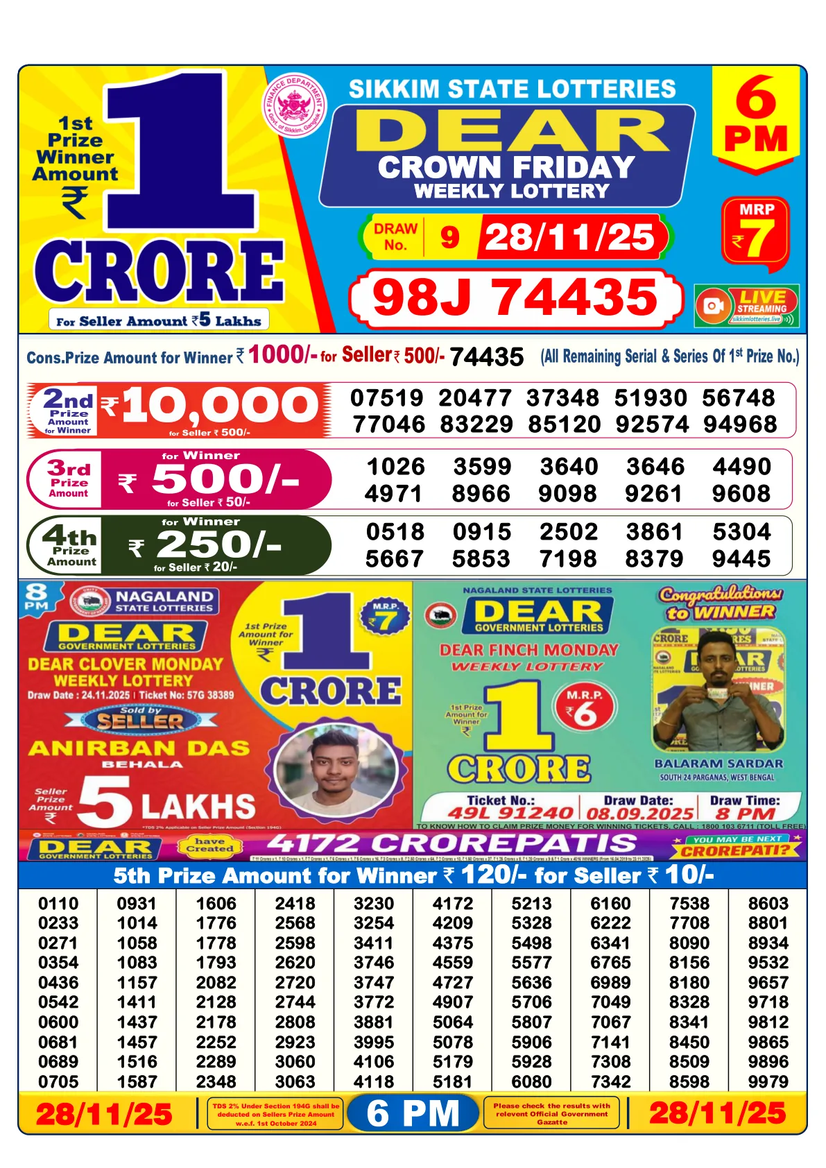 Dhankesari Result for 28-11-2025 6:00 Evening Draw - Winning Numbers