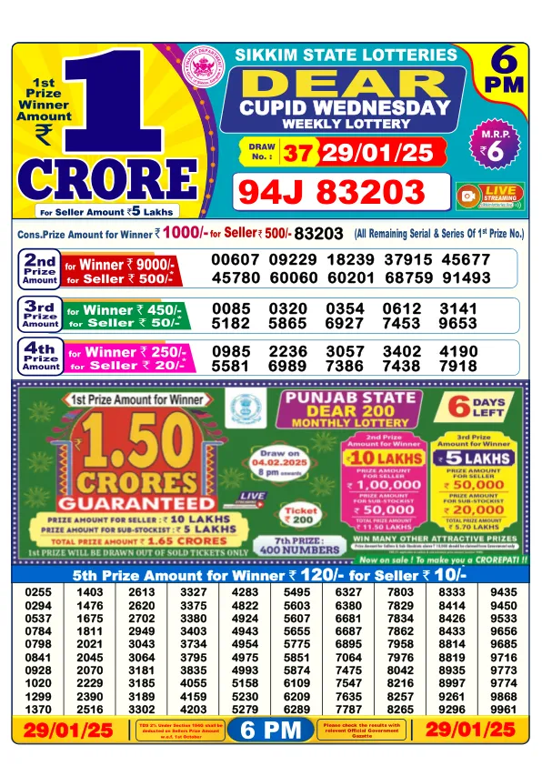 Dhankesari Result for 29-01-2025 6:00 Evening Draw - Winning Numbers
