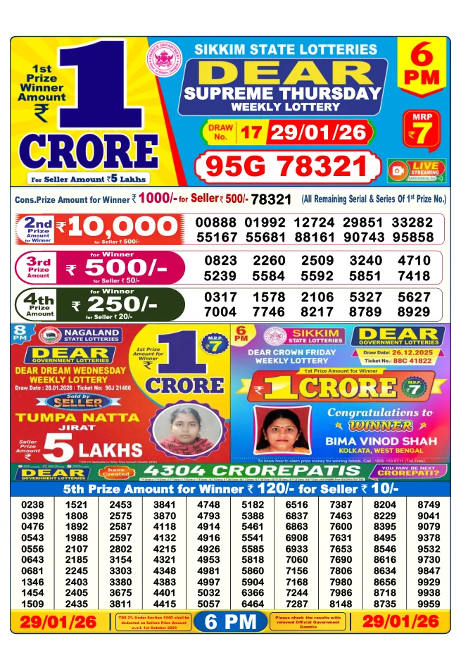 Dhankesari Result for 29-01-2026 6:00 Evening Draw - Winning Numbers