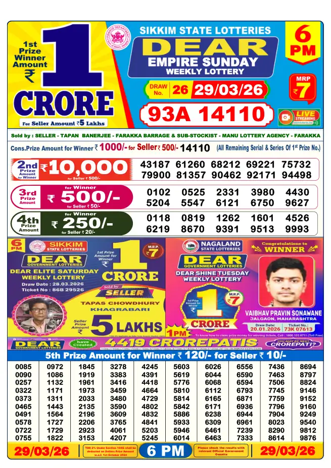 Dhankesari Result for 29-03-2026 6:00 PM Evening Draw - Winning Numbers