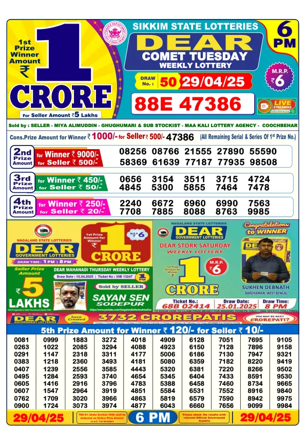Dhankesari Result for 29-04-2025 6:00 Evening Draw - Winning Numbers