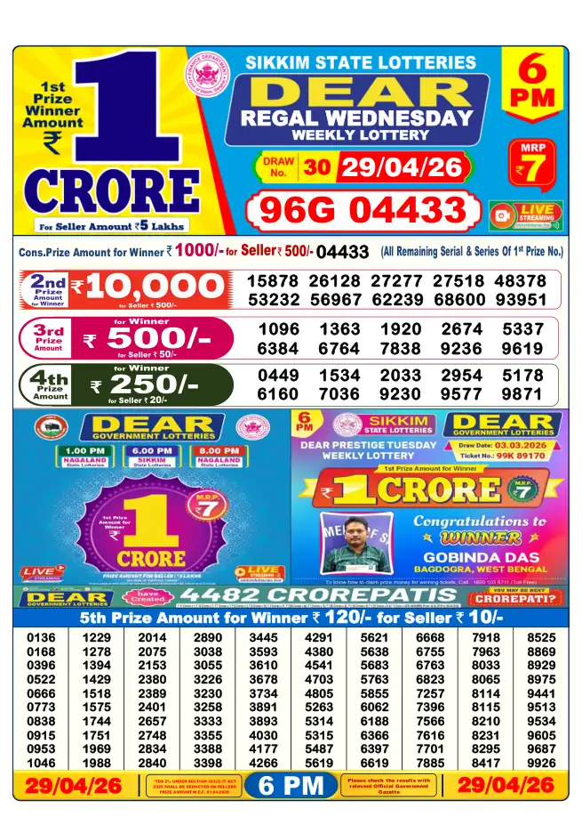 Dhankesari Result for 30-04-2026 6:00 PM Evening Draw - Winning Numbers