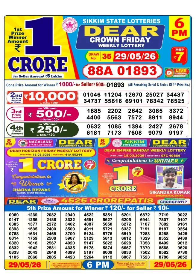 Dhankesari Result for 29-05-2026 6:00 PM Evening Draw - Winning Numbers