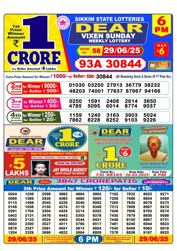 Dhankesari Result for 29-06-2025 6:00 Evening Draw - Winning Numbers