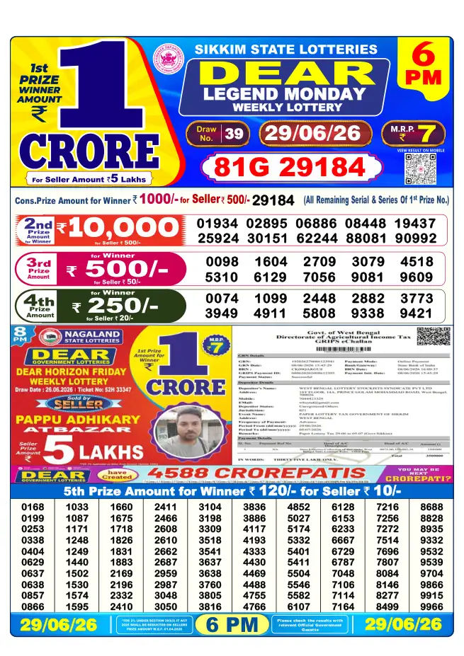 Dhankesari Result for 29-06-2026 6:00 PM Evening Draw - Winning Numbers