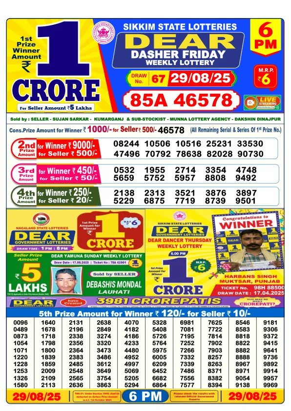 Dhankesari Result for 29-08-2025 6:00 Evening Draw - Winning Numbers