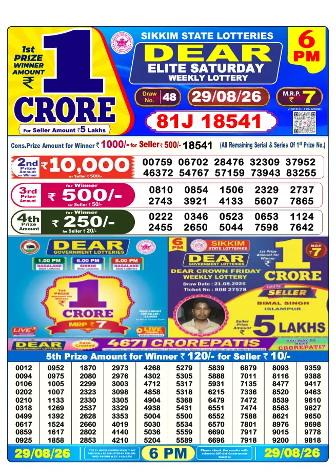 Dhankesari Result for 30-08-2026 6:00 PM Evening Draw - Winning Numbers
