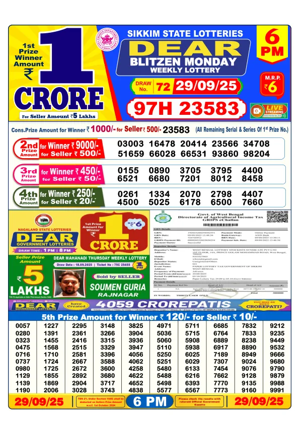 Dhankesari Result for 29-09-2025 6:00 Evening Draw - Winning Numbers