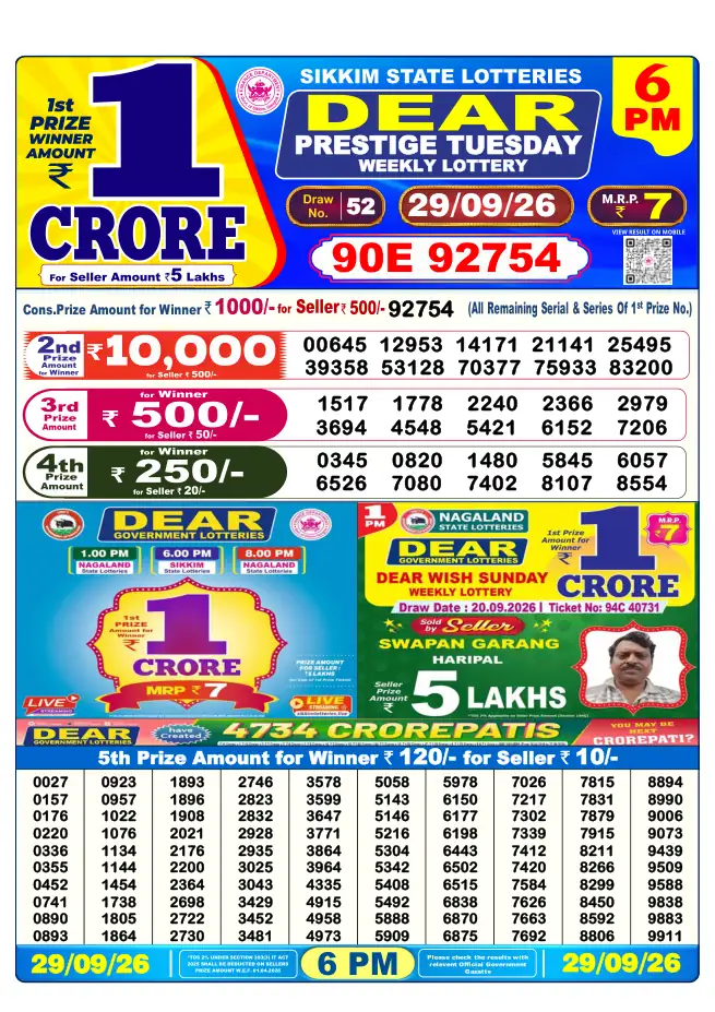 Dhankesari Result for 30-09-2026 6:00 PM Evening Draw - Winning Numbers