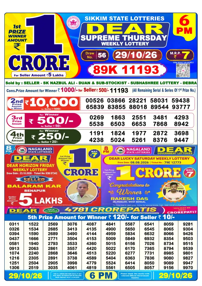 Dhankesari Result for 30-10-2026 6:00 PM Evening Draw - Winning Numbers