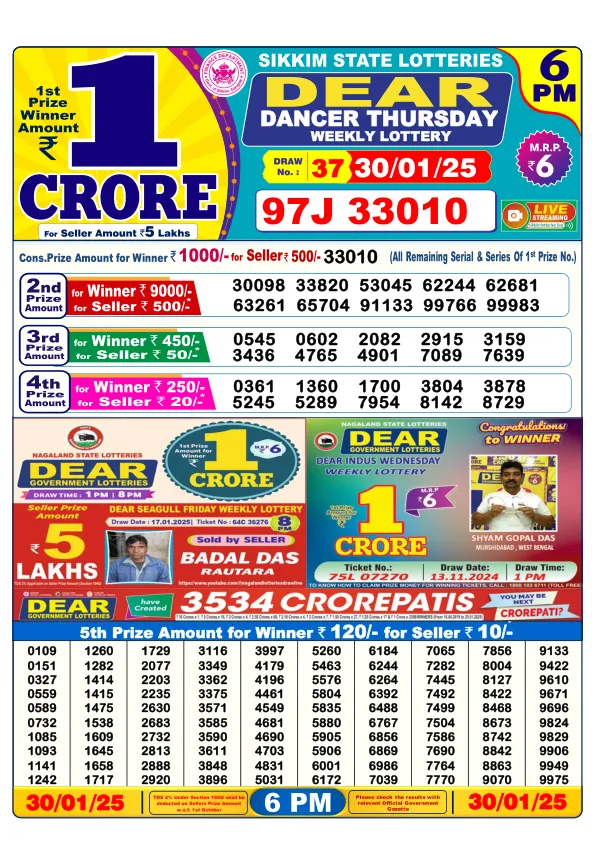 Dhankesari Result for 30-01-2025 6:00 Evening Draw - Winning Numbers