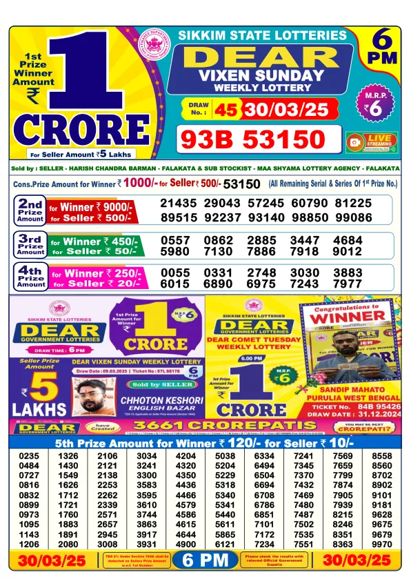 Dhankesari Result for 30-03-2025 6:00 Evening Draw - Winning Numbers