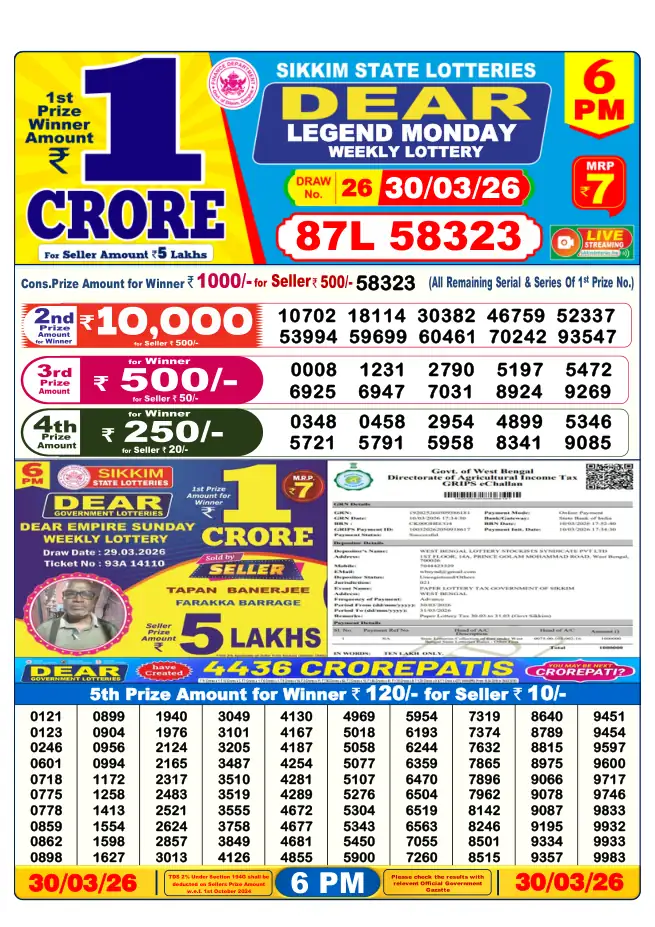 Dhankesari Result for 30-03-2026 6:00 PM Evening Draw - Winning Numbers