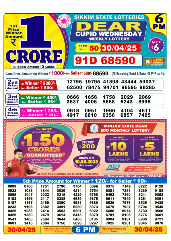 Dhankesari Result for 30-04-2025 6:00 Evening Draw - Winning Numbers