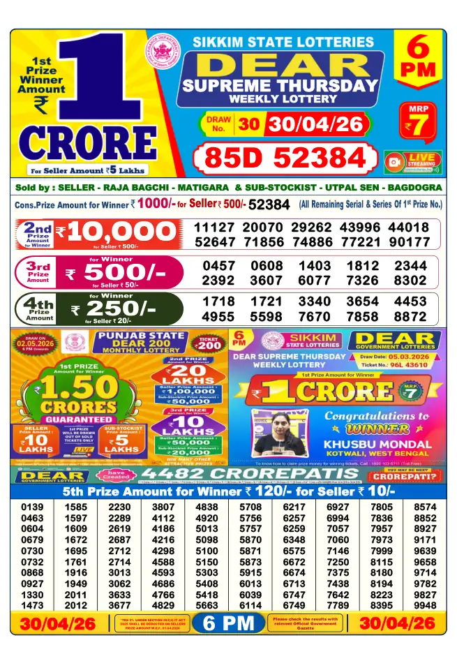 Dhankesari Result for 01-05-2026 6:00 PM Evening Draw - Winning Numbers
