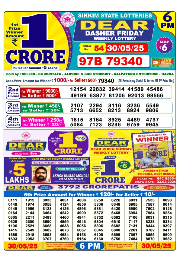Dhankesari Result for 30-05-2025 6:00 Evening Draw - Winning Numbers