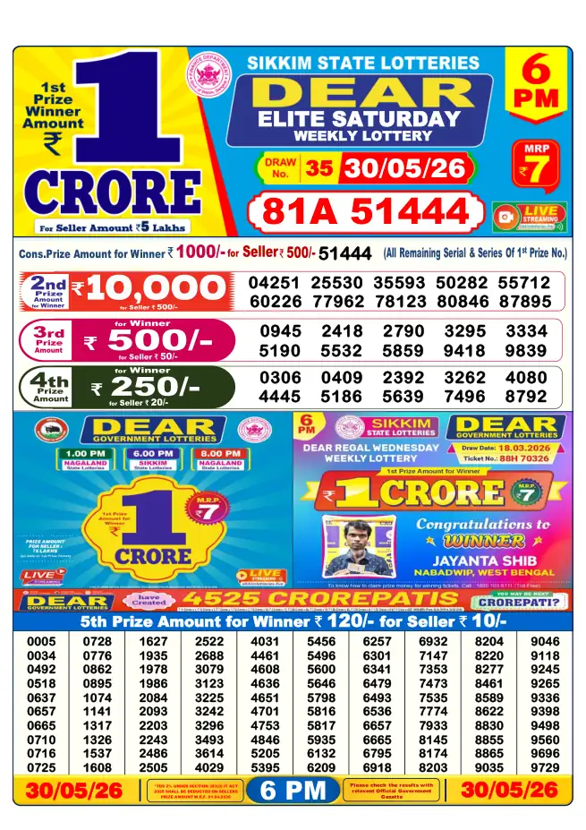 Dhankesari Result for 30-05-2026 6:00 PM Evening Draw - Winning Numbers
