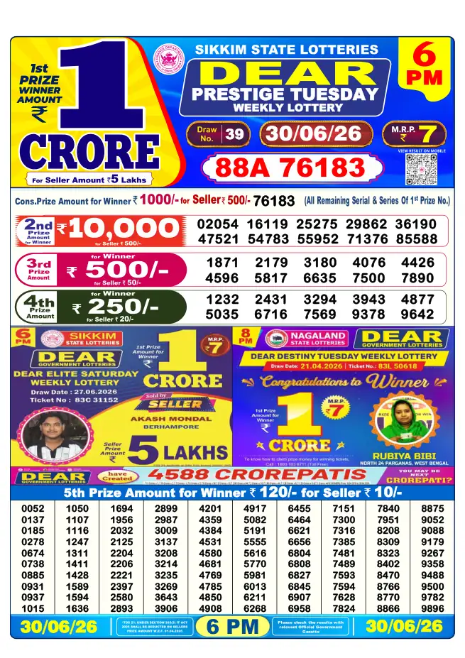 Dhankesari Result for 30-06-2026 6:00 PM Evening Draw - Winning Numbers