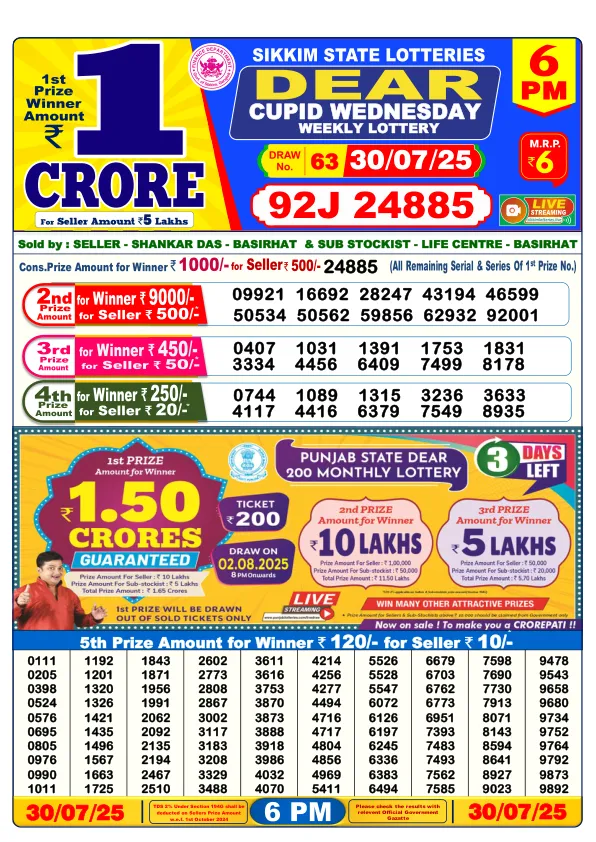 Dhankesari Result for 30-07-2025 6:00 Evening Draw - Winning Numbers