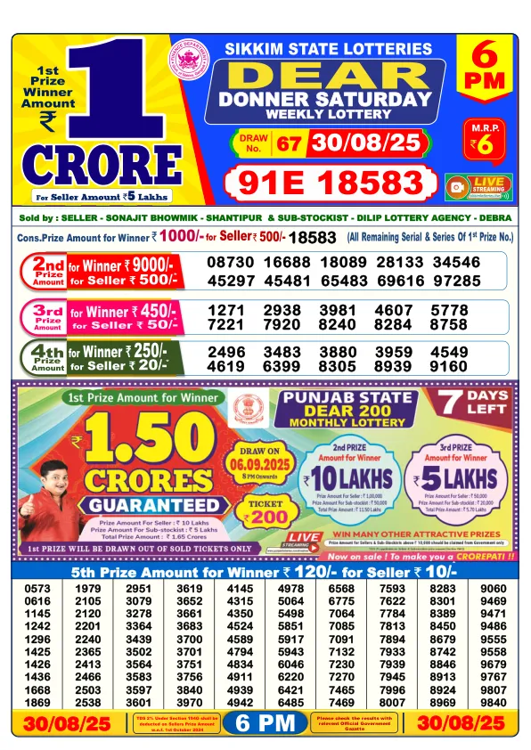 Dhankesari Result for 30-08-2025 6:00 Evening Draw - Winning Numbers