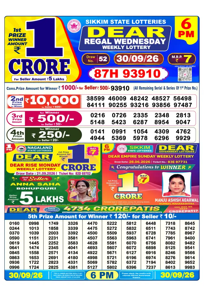 Dhankesari Result for 01-10-2026 6:00 PM Evening Draw - Winning Numbers