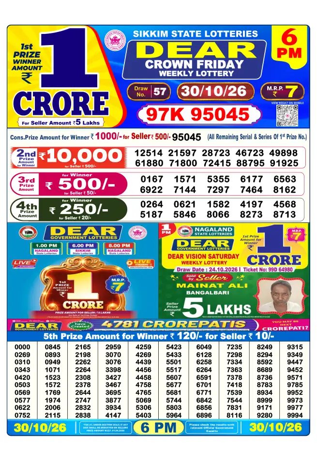 Dhankesari Result for 31-10-2026 6:00 PM Evening Draw - Winning Numbers