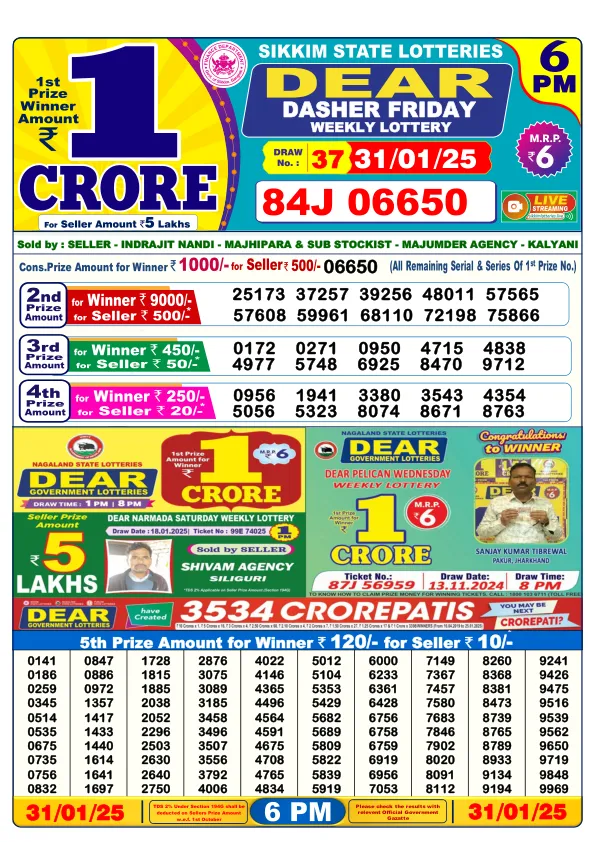 Dhankesari Result for 31-01-2025 6:00 Evening Draw - Winning Numbers