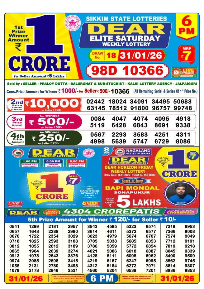 Dhankesari Result for 31-01-2026 6:00 Evening Draw - Winning Numbers