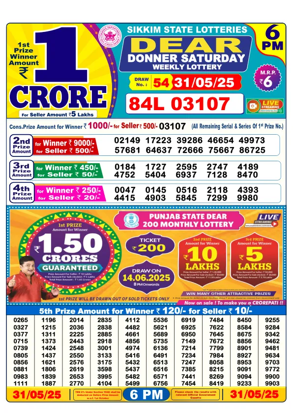 Dhankesari Result for 31-05-2025 6:00 Evening Draw - Winning Numbers