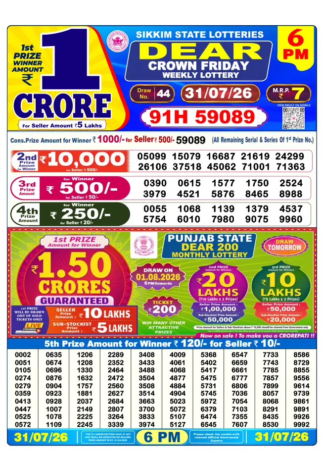 Dhankesari Result for 01-08-2026 6:00 PM Evening Draw - Winning Numbers