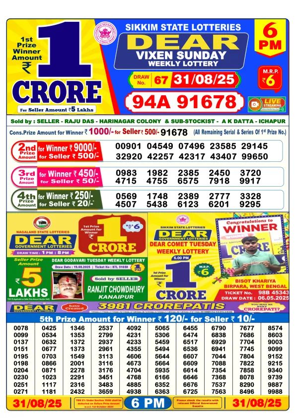 Dhankesari Result for 31-08-2025 6:00 Evening Draw - Winning Numbers