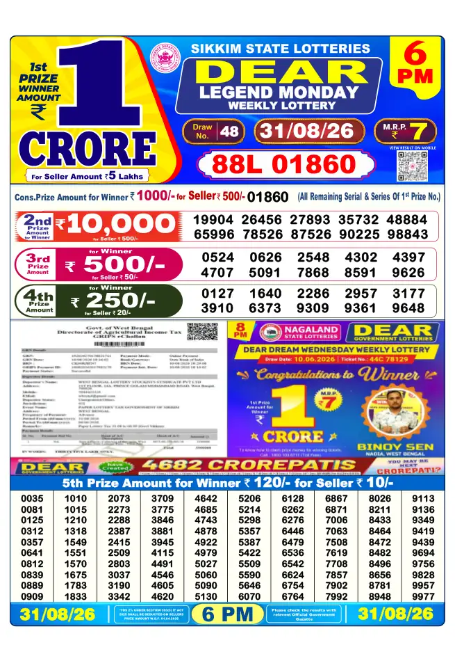 Dhankesari Result for 01-09-2026 6:00 PM Evening Draw - Winning Numbers