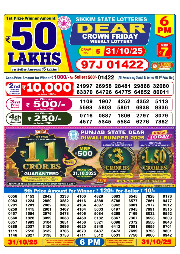 Dhankesari Result for 31-10-2025 6:00 Evening Draw - Winning Numbers