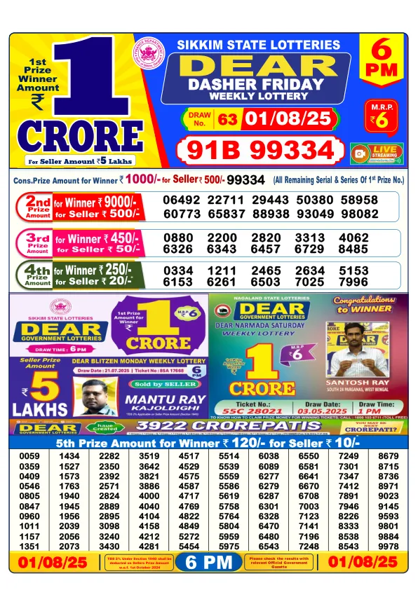 Dhankesari Result for 01-08-2025 6:00 Evening Draw - Winning Numbers