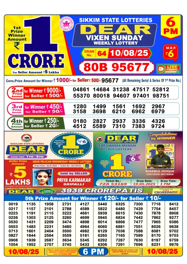 Dhankesari Result for 10-08-2025 6:00 Evening Draw - Winning Numbers
