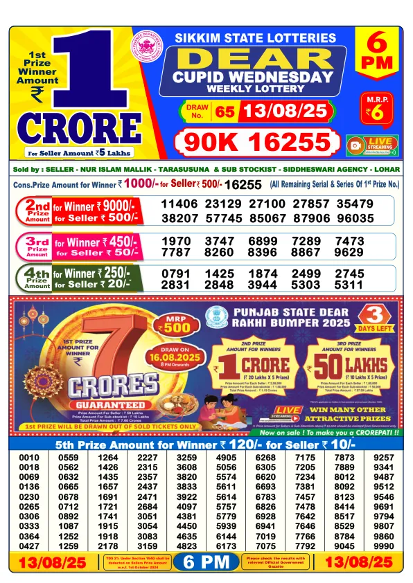 Dhankesari Result for 13-08-2025 6:00 Evening Draw - Winning Numbers