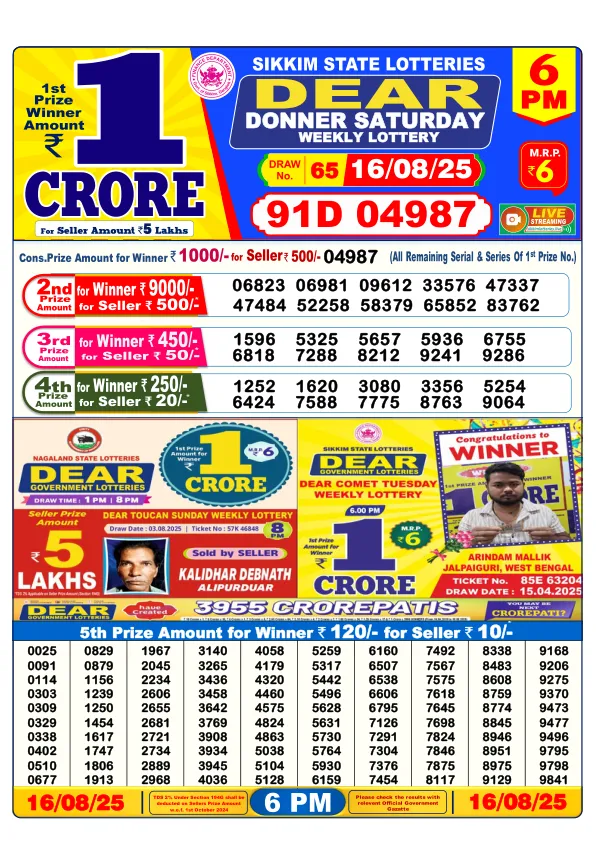 Dhankesari Result for 16-08-2025 6:00 Evening Draw - Winning Numbers