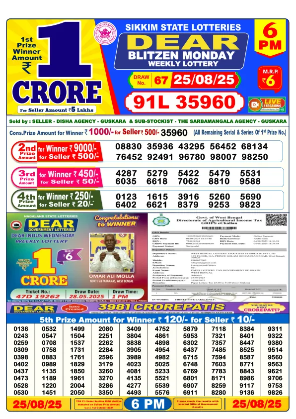 Dhankesari Result for 25-08-2025 6:00 Evening Draw - Winning Numbers