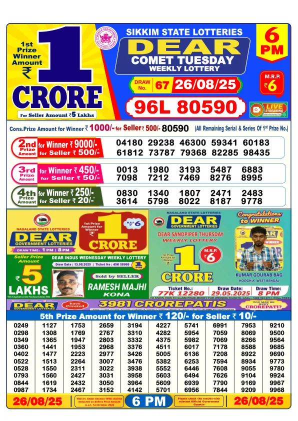 Dhankesari Result for 26-08-2025 6:00 Evening Draw - Winning Numbers