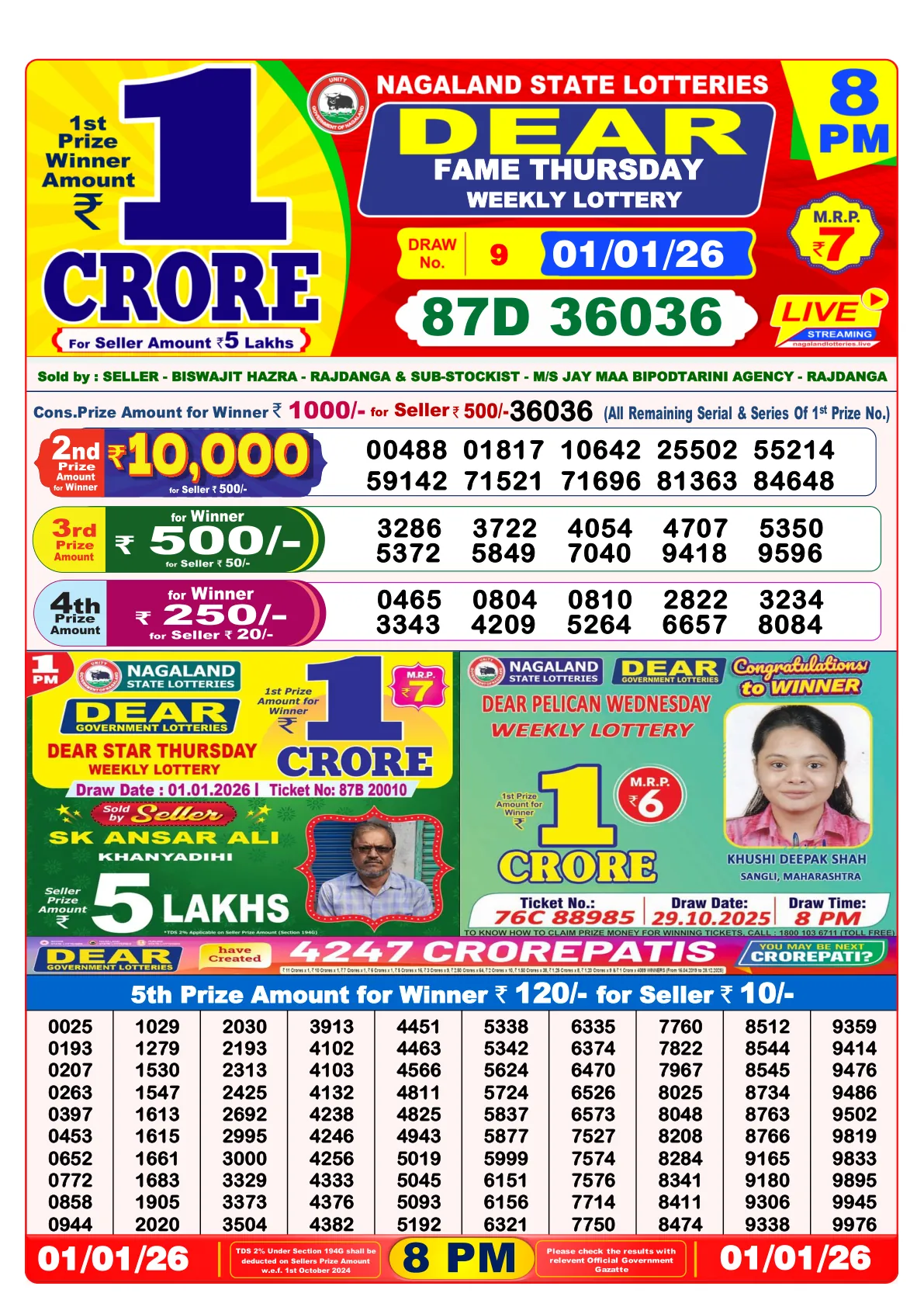 Dhankesari Result for 01-01-2026 8:00 Night Draw - Winning Numbers