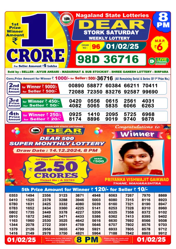 Dhankesari Result for 01-02-2025 8:00 Night Draw - Winning Numbers