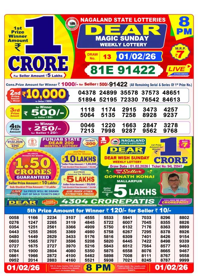 Dhankesari Result for 01-02-2026 8:00 Night Draw - Winning Numbers