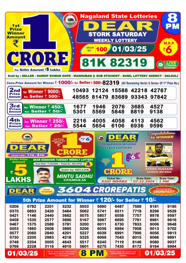 Dhankesari Result for 01-03-2025 8:00 Night Draw - Winning Numbers