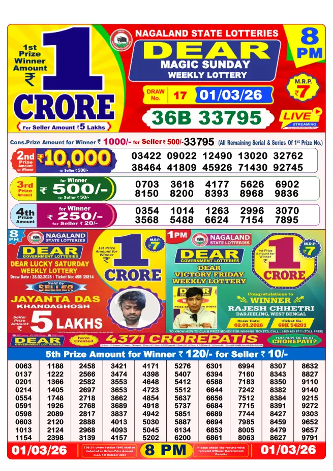 Dhankesari Result for 02-03-2026 8:00 PM Night Draw - Winning Numbers
