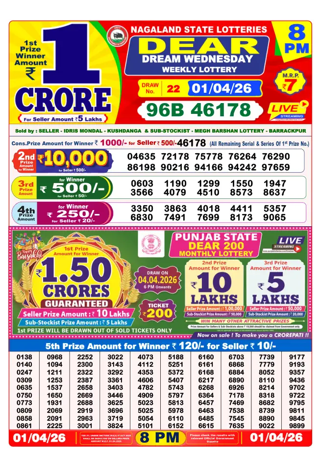 Dhankesari Result for 01-04-2026 8:00 PM Night Draw - Winning Numbers