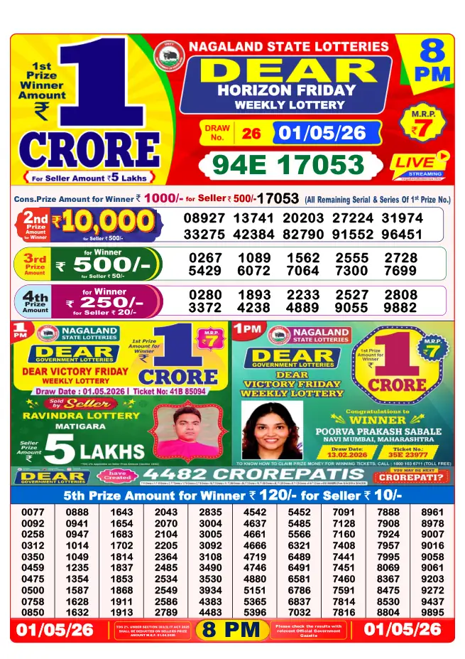 Dhankesari Result for 02-05-2026 8:00 PM Night Draw - Winning Numbers
