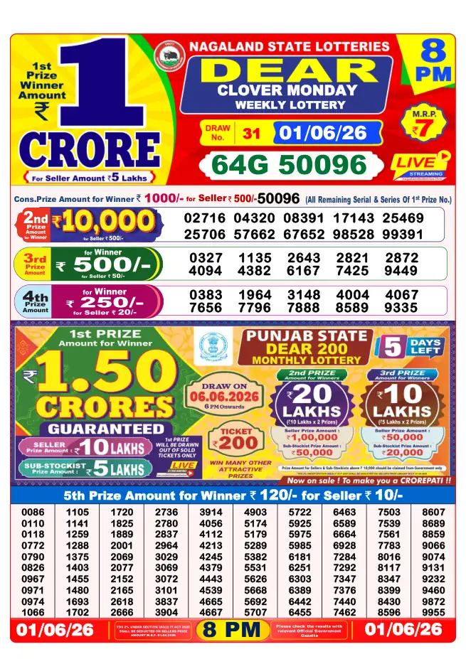 Dhankesari Result for 01-06-2026 8:00 PM Night Draw - Winning Numbers