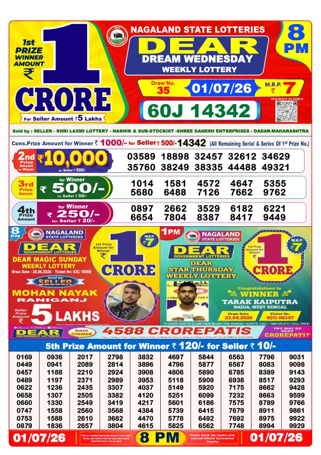 Dhankesari Result for 01-07-2026 8:00 PM Night Draw - Winning Numbers